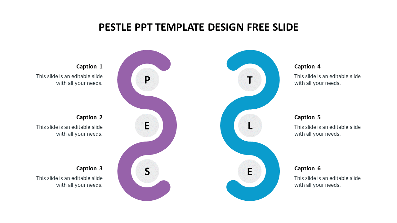 Pestle PPT Template Design Free Slide Presentation